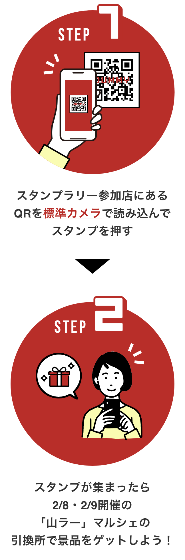 推しメンスタンプラリー参加方法